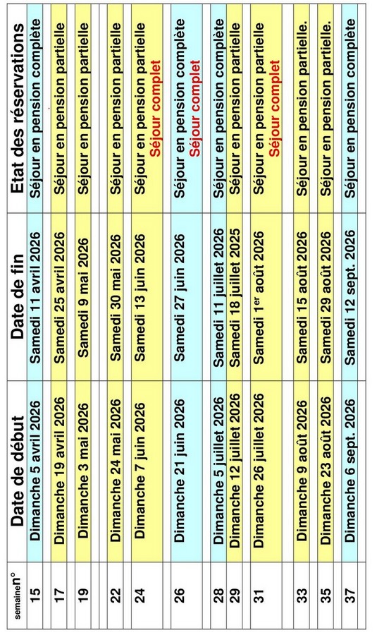 Calendrier des stages de poterie 2020 2019 en Provence