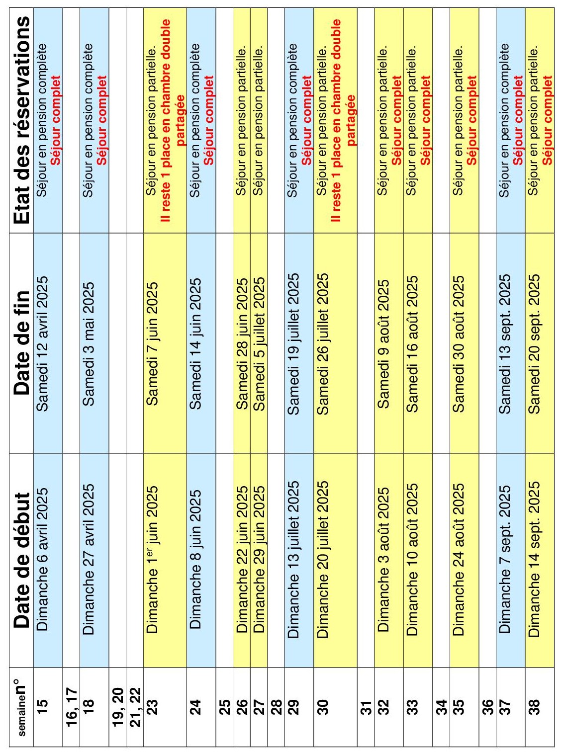 Calendrier des stages de poterie 2020 2019 en Provence