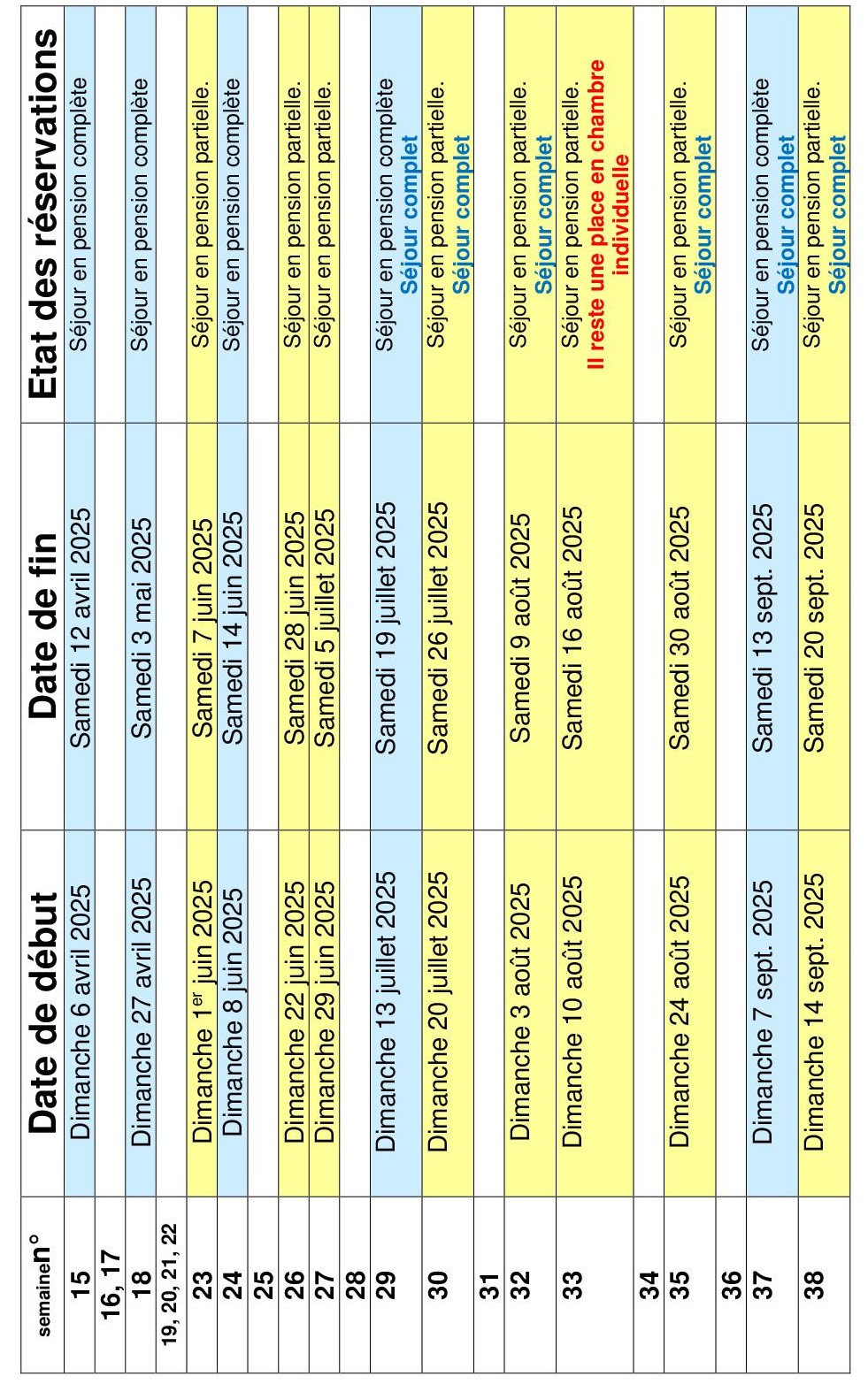 Calendrier des stages de poterie 2020 2019 en Provence